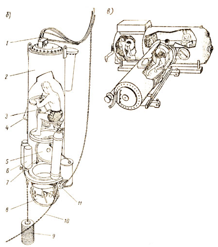 Комплекс сооружений Линка: б - барокамера-лифт; в - комфортабельная палубная декомпрессионная камера, к которой лифт пристыковывается с помощью переходного фланца. При необходимости в палубную декомпрессионную камеру может войти врач, используя для этой цели шлюз.  1 - газовые шланги, кабель подачи электроэнергии и связи; 2 - основная камера; 3 - люк А; 4 - иллюминатор; 5 - люк Б; 6 - баллоны шлангового дыхательного аппарата; 7 - шлюзовая камера; 8 - люк В; 9 - груз; 10 - якорная цепь; 11 - лебедка